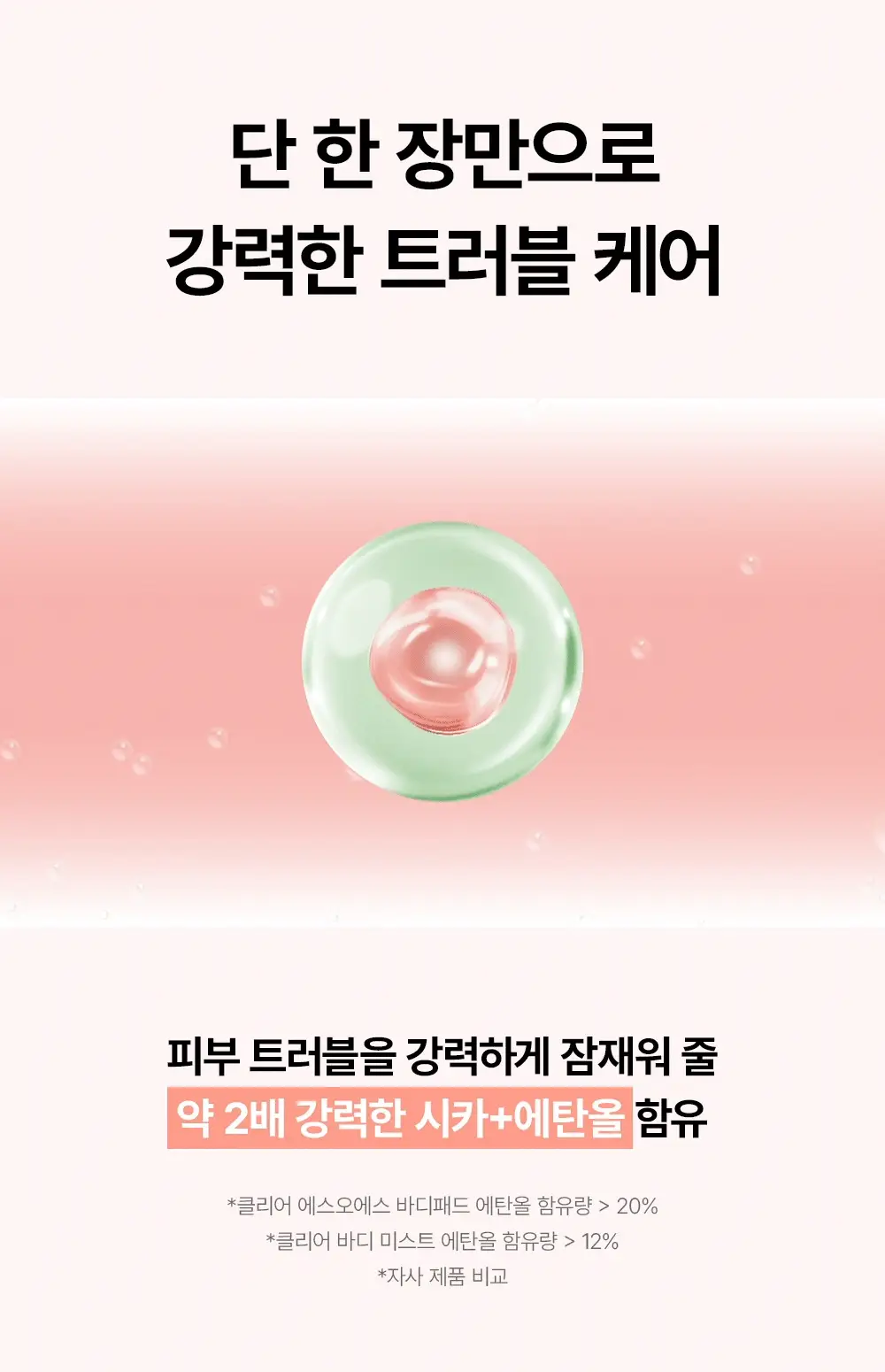 [등드름/가드름] 낫포유 클리어 SOS 바디패드 10매입 상세페이지 14